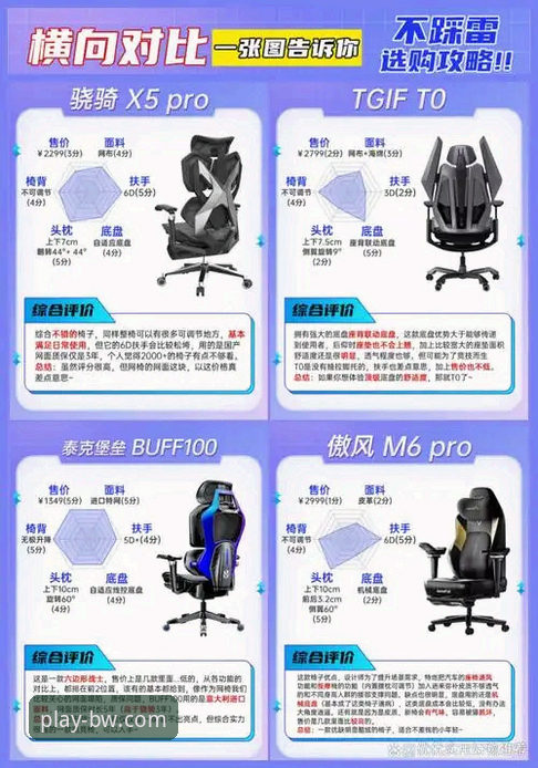 资深用户亲测：宝威体育官方正版下载与高效使用全攻略