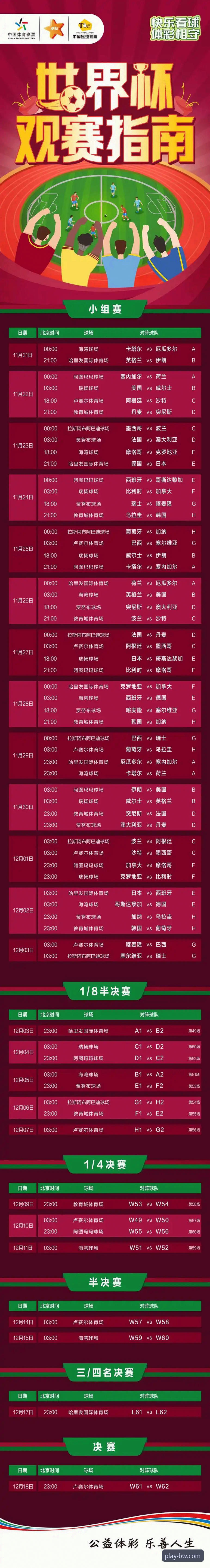 宝威体育软件下载 世界杯排名大洗牌:宝威体育平台用户观赛实战指南