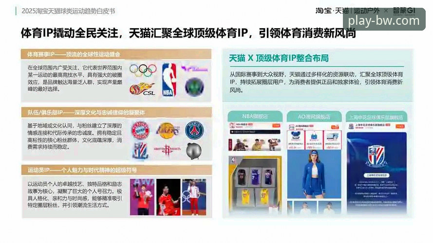 深度揭秘宝威体育平台：优惠信息背后的用户增长逻辑与未来趋势